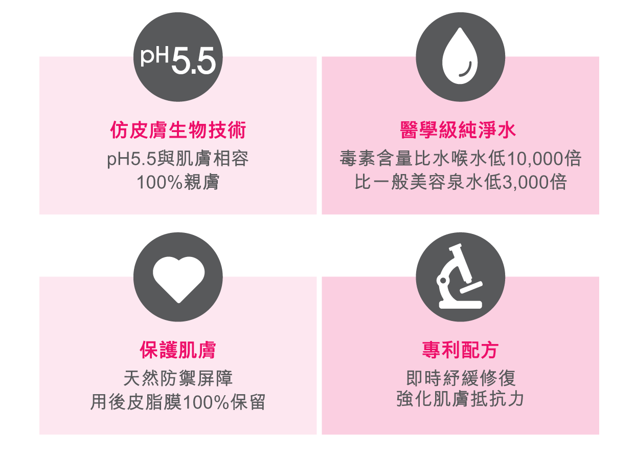 Bioderma Sensibio 卸妝 水_深層卸妝潔膚水產品特點_敏感肌適用