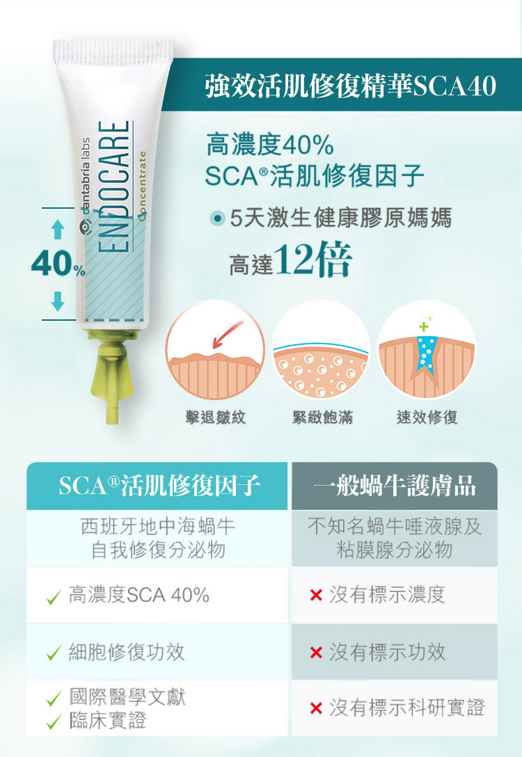 "強效活肌修復精華SCA40_與其他蝸牛精華分別 "