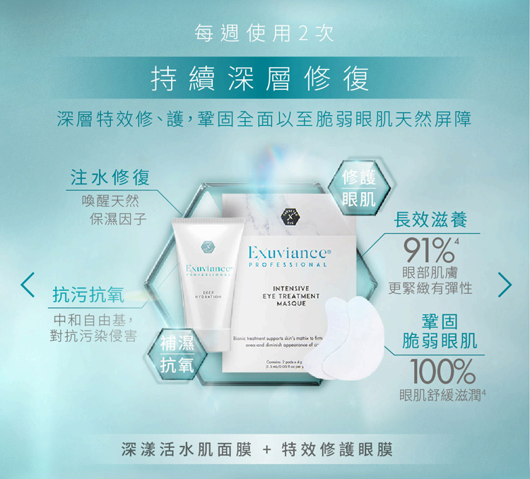 深層修復_鞏固脆弱眼肌_修護眼肌_長效滋養_眼部肌膚更緊緻有彈性_舒緩滋潤