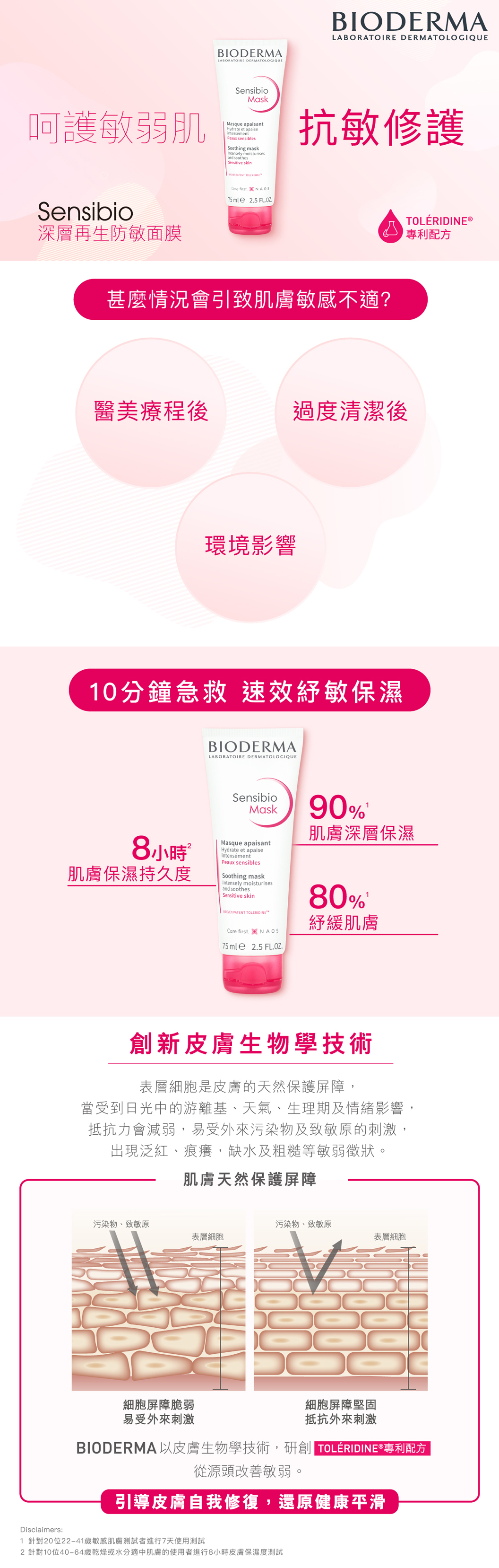 BIODERMA 深層再生防敏面膜