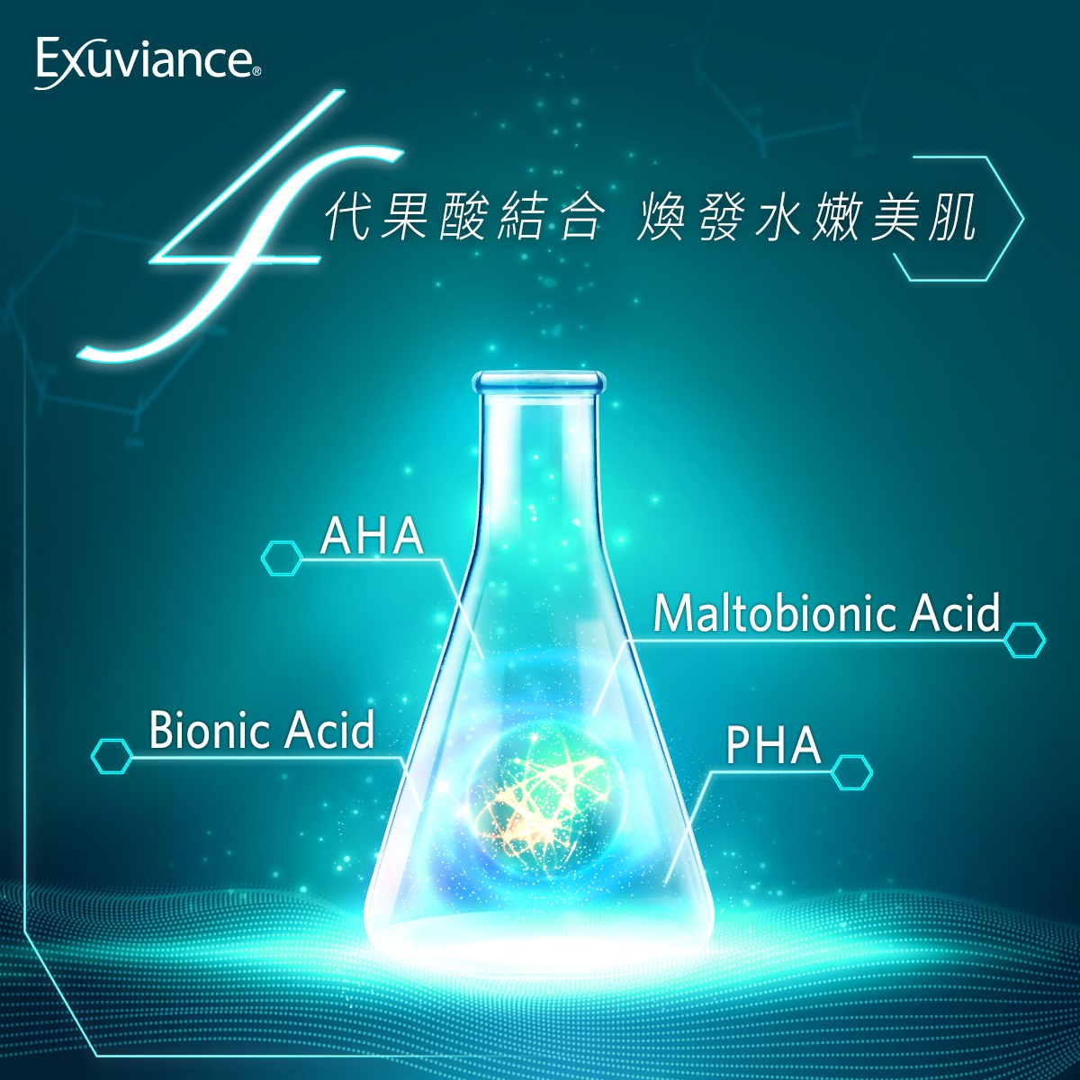 exuviance_gratus_community_果酸_煥膚_去角質_