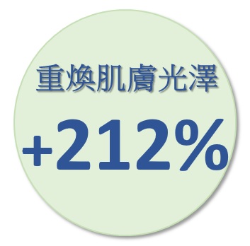 https://www.gratus.com.hk_Exuviance_Vespera_肌膚仿生精華_去紋_皺紋_均勻膚色_抗衰老_抗老化_改善暗啞_提升彈性