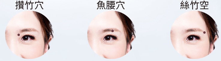 改善方法2:將雙手拇指靠在眉骨位置，順序按壓攢竹穴、魚腰穴及絲竹空三個穴位，每個點停留3秒，有助雙眸立刻回復神采。